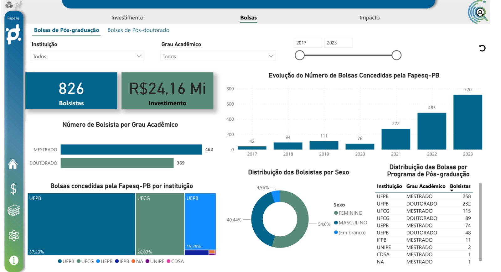 Plataforma Sidtec.jpeg
