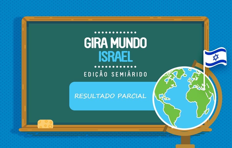 Gira Mundo Israel - resultado parcial.jpg