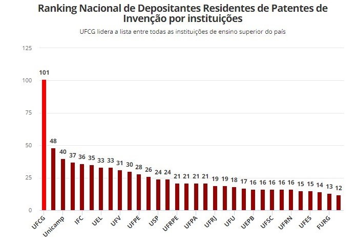 gráfico 1.jpeg