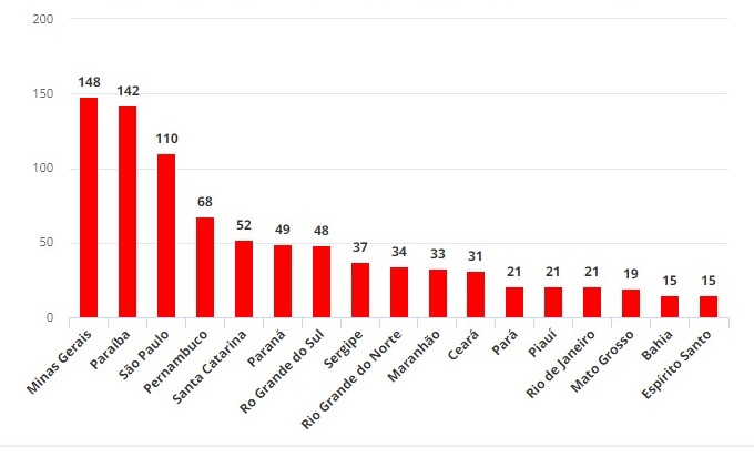 gráfico 2.jpeg